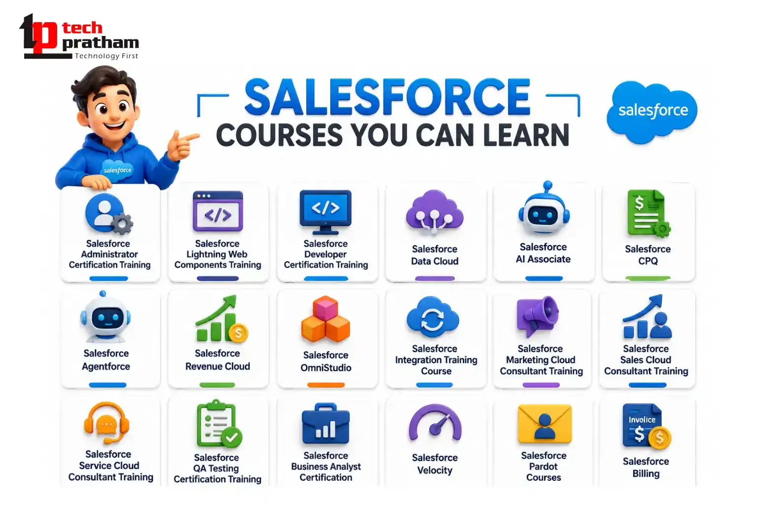 Salesforce courses including Administrator, Developer, Sales Cloud, Service Cloud, and Marketing Cloud trainingSalesforce courses including Administrator, Developer, Sales Cloud, Service Cloud, and Marketing Cloud training